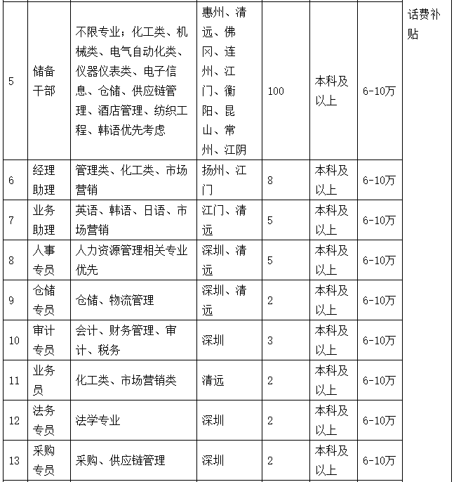 1603358836182405.png image.png