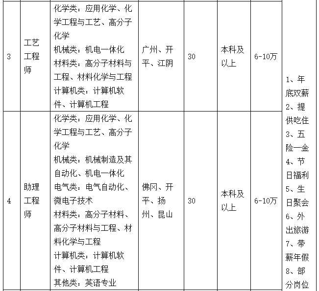 1603358809399712.png image.png